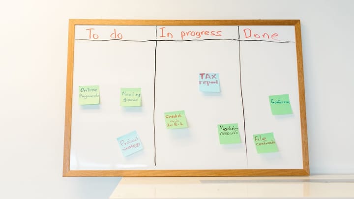 A whiteboard divided into To do, In progress, and Done columns with colored sticky notes.
